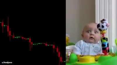 Watching the Ethereum graph like