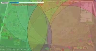 [SHORELINE] Spawn timings visualized