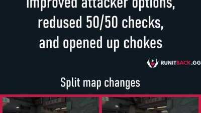 Patch notes 2.01 visualized