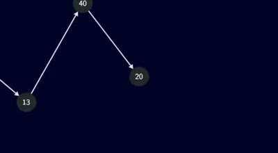 Unsolved Maths Problem. Can you solve it?