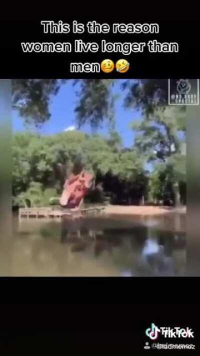 Вот почему мужчины живут меньше