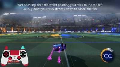 Speed Flip - A Tutorial