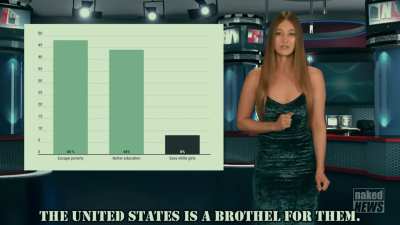 BBC in control of white girls Part 2