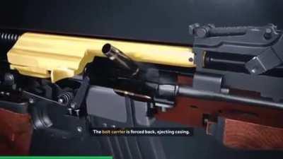 How an AK-47 works