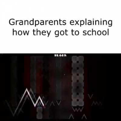 level is Rampant Circles by NXISE