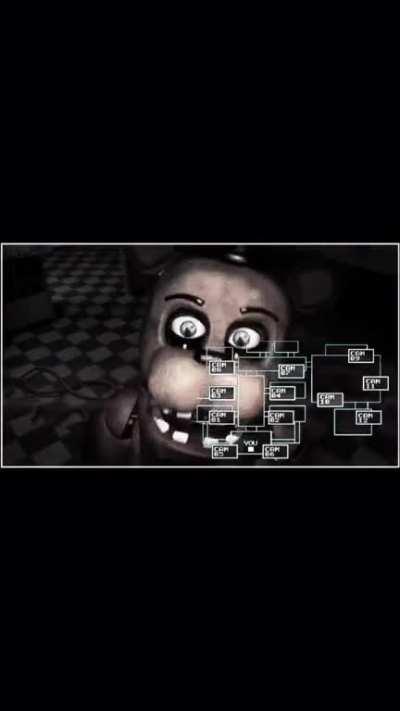 Posting my last bit of fnaf memes