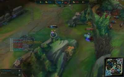 When the hourglass hits just right