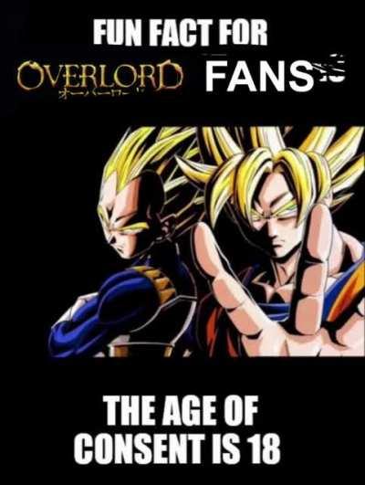 Fun fact Overlord fans…