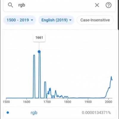 DungeonsAndMemes - Video #9107