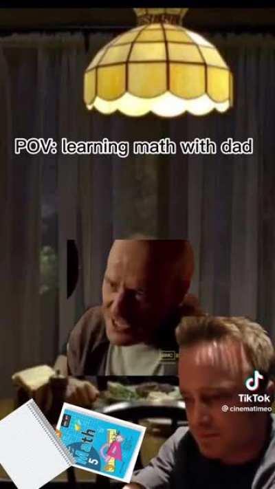 Ptsd of our childhood