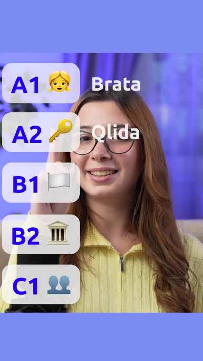 What’s your Aramaic / Assyrian level? www.Aramaic.app  #aramaic #assyrian #chaldean #assyria