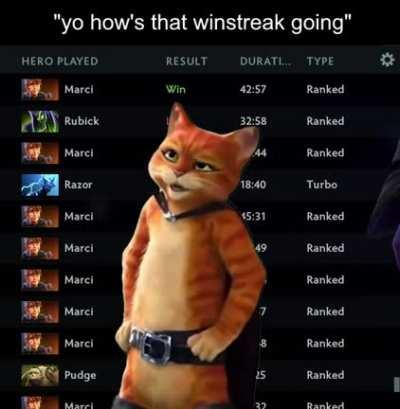 average dota all-nighter