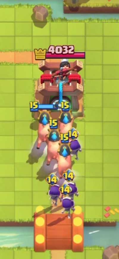 Average Mega Knight Player