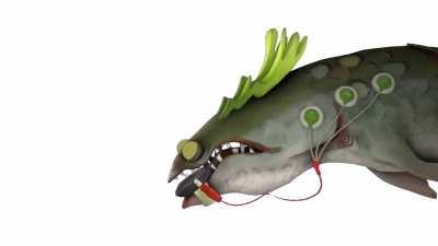 They are communicating.