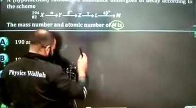 Chuchi review kar de surya..