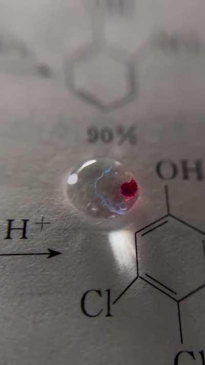 Salt analysis in theory 🤡🤡 Salt analysis in practicals 🗿🗿