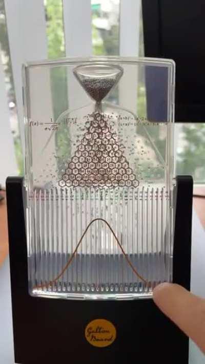 Демонстрация нормального распределения. Оно же распределение Гаусса - Лапласа.