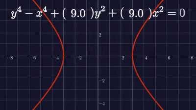 Math is boring? Math: Hold my 🍻 