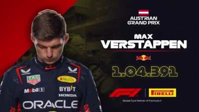 [MEME TEMPLATE] DUDUDUDU Max Verstappen 1.04.391 Green Screen