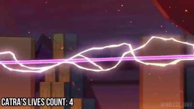 Catra's 9 Lives Countdown
