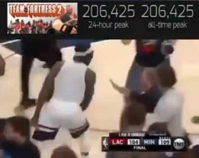 Heil spez TF2 is on top of the steam