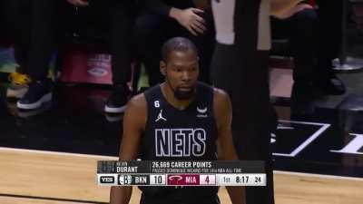 [Highlight] Kevin Durant is now the 14th all-time leading scorer in NBA history