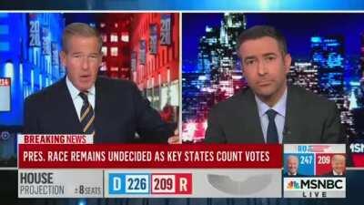 MSNBC cuts away from Trump’s speech 35 seconds after starting due to too many lies