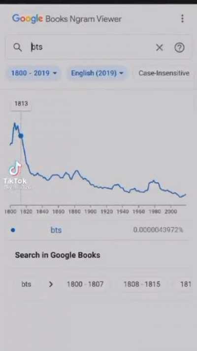 Bts (not my meme) ...