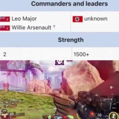 Leo Major Stan Account