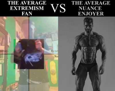 Notice how I didn't have to add any colors to GigaChad