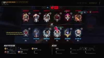 Is uh... Everything alright Widow?