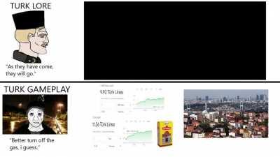 every country poor but turkey number #1 CcC