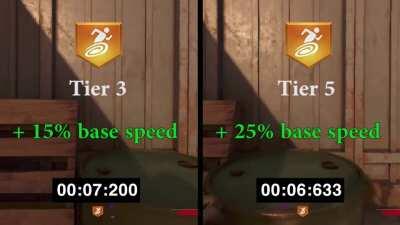 Tier 3 Stamin-Up vs Tier 5 Stamin-Up