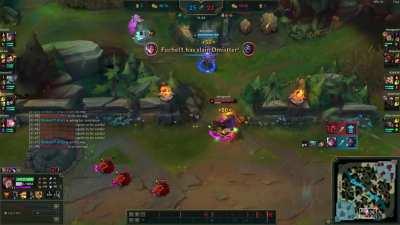 Rate my mathematically correct play