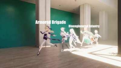 The current frontline in a nutshell