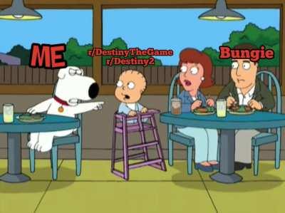 This is meant as a joke. But I think we can agree we all feel this way sometimes.