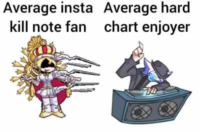 I think I know which way is better to make a mod hard