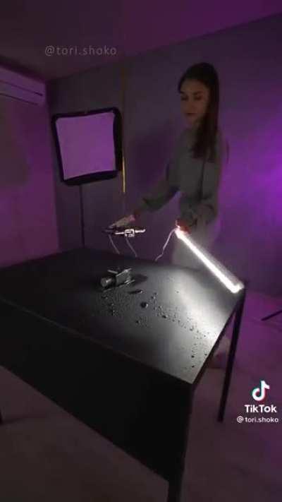 All About Creativity