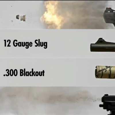 Сравнение различных боеприпасов для пистолета и винтовки. Cнято со скоростью 100 000 кадров в секунду.