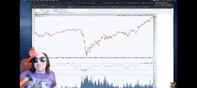 DFV on why Ryan Cohen is an absolute baller. 🩳🏴‍☠️💀