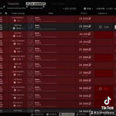 Buying bolts in 12.12