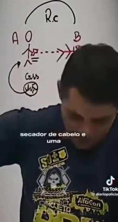 Que isso kara kkkkkkkkkkkkkkk