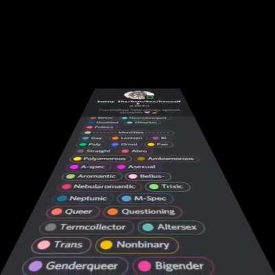 New achievement!: How did we get here?