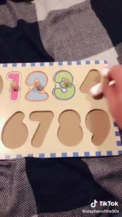 Tell me you're a conservative without telling me you're a conservative