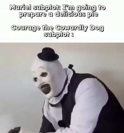 Courage the cowardly dog was a goated cartoon