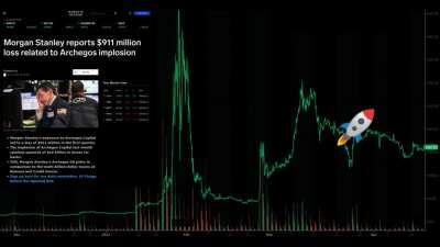 I AM JACKED TO THE TITS! Thanks for being here apes! Enjoy my first blunder in Blender!