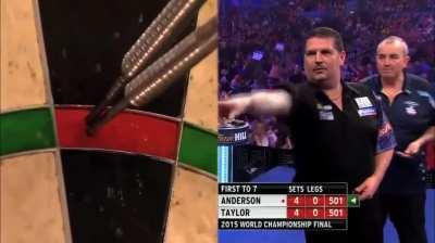 Trying to Win a World Championship...