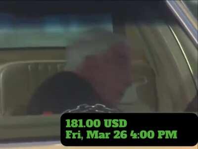 Summary of GME's price action last week.