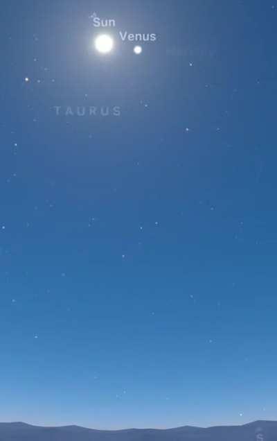 How the sun changes position in the sky throughout the years, shown at a speed of 60 days per second