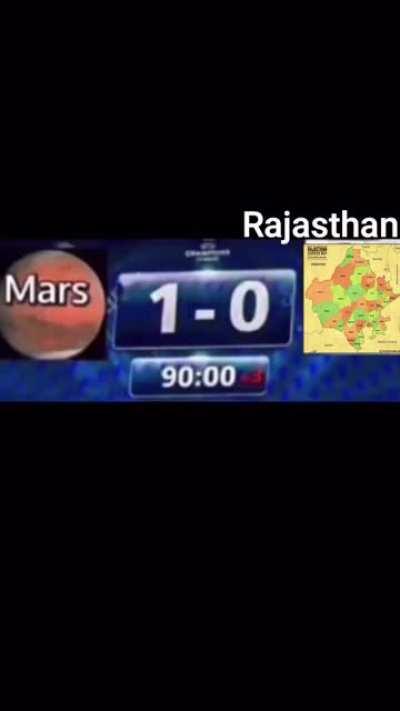 Arya Ko Rajasthan Kuchh Esa Dikha.........